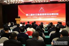 黄新发律师在第二届长三角基层依法治理论坛发表主旨演讲
